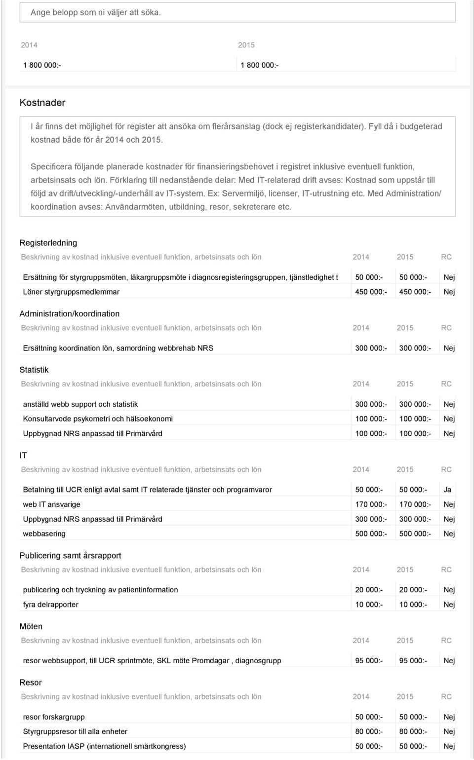 Förklaring till nedanstående delar: Med IT-relaterad drift avses: Kostnad som uppstår till följd av drift/utveckling/-underhåll av IT-system. Ex: Servermiljö, licenser, IT-utrustning etc.