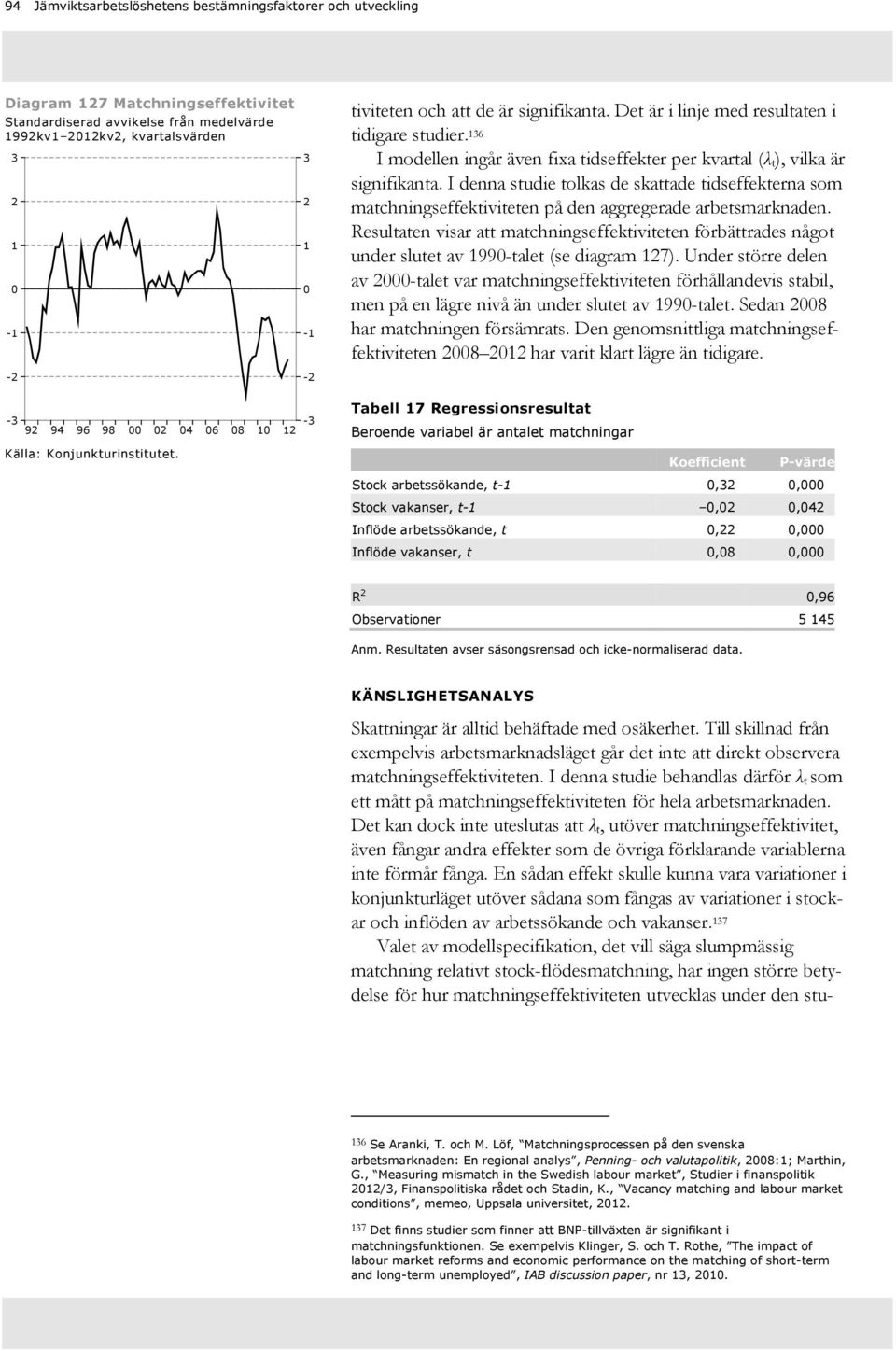 I denna studie tolkas de skattade tidseffekterna som matchningseffektiviteten på den aggregerade arbetsmarknaden.