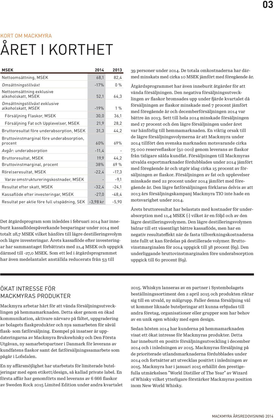 underabsorption, procent 60% 69% Avgår: underabsorption -11,4 - Bruttoresultat, MSEK 19,9 44,2 Bruttovinstmarginal, procent 38% 69 % Rörelseresultat, MSEK -22,4-17,3 Varav omstruktureringskostnader,