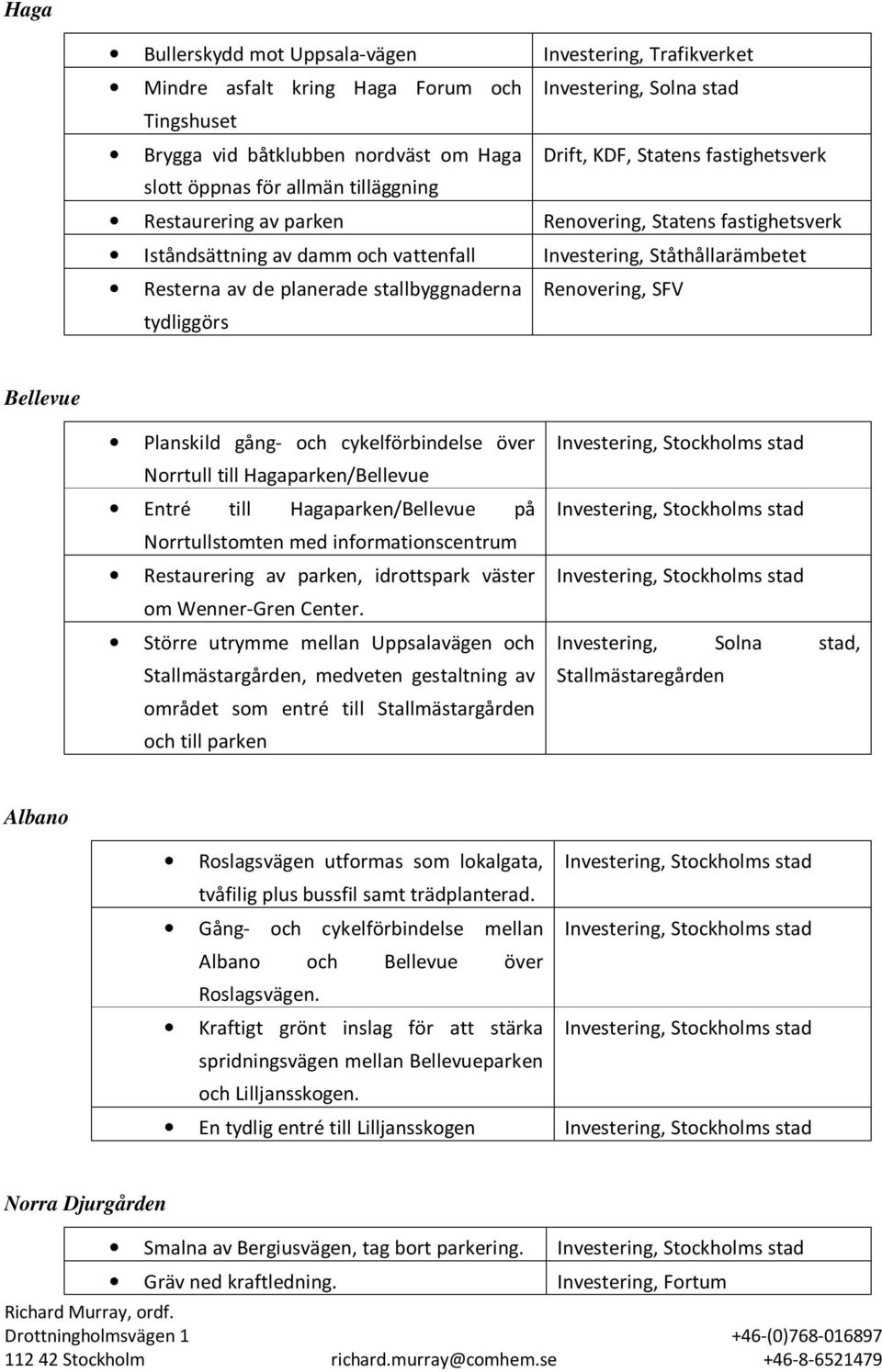 planerade stallbyggnaderna Renovering, SFV tydliggörs Bellevue Planskild gång- och cykelförbindelse över Norrtull till Hagaparken/Bellevue Entré till Hagaparken/Bellevue på Norrtullstomten med