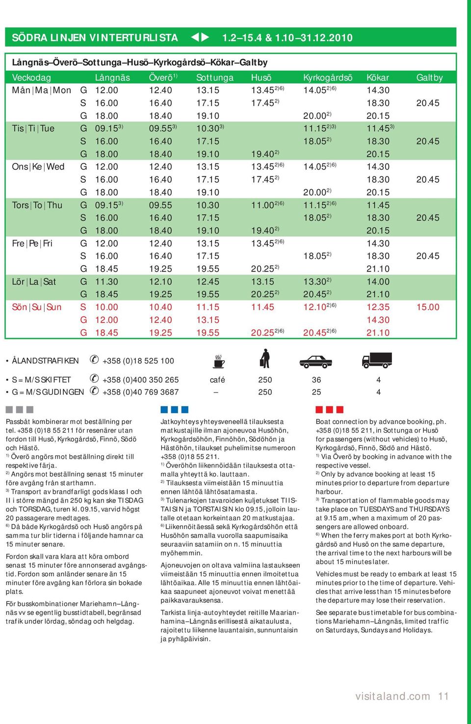 40 20.15 Ons Ke Wed G 12.00 12.40 13.15 13.45 14.05 14.30 S 16.00 16.40 17.15 17.45 18.30 20.45 G 18.00 18.40 19.10 20.00 20.15 Tors To Thu G 09.15 09.55 10.30 11.00 11.15 11.45 S 16.00 16.40 17.15 18.