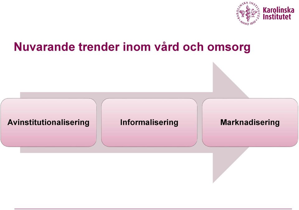 Avinstitutionalisering