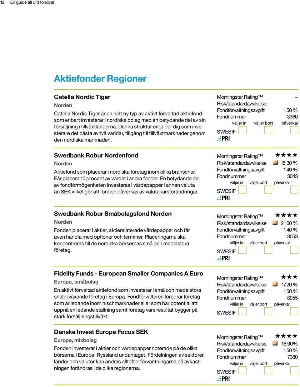 Swedbank Robur Nordenfond Norden Aktiefond som placerar i nordiska företag inom olika branscher. Får placera 10 procent av värdet i andra fonder.
