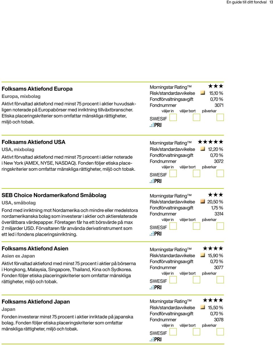 Risk/standardavvikelse 15,10 % Fondförvaltningsavgift 0,70 % Fondnummer 3071 Folksams Aktiefond USA USA, mixbolag Aktivt förvaltad aktiefond med minst 75 procent i aktier noterade i New York (AMEX,