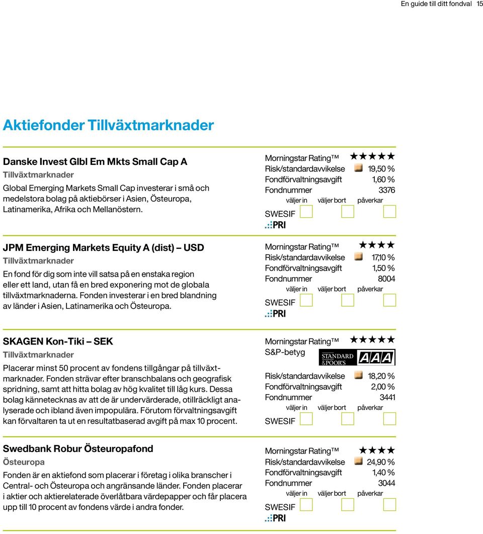 Risk/standardavvikelse 19,50 % Fondförvaltningsavgift 1,60 % Fondnummer 3376 JPM Emerging Markets Equity A (dist) USD Tillväxtmarknader En fond för dig som inte vill satsa på en enstaka region eller