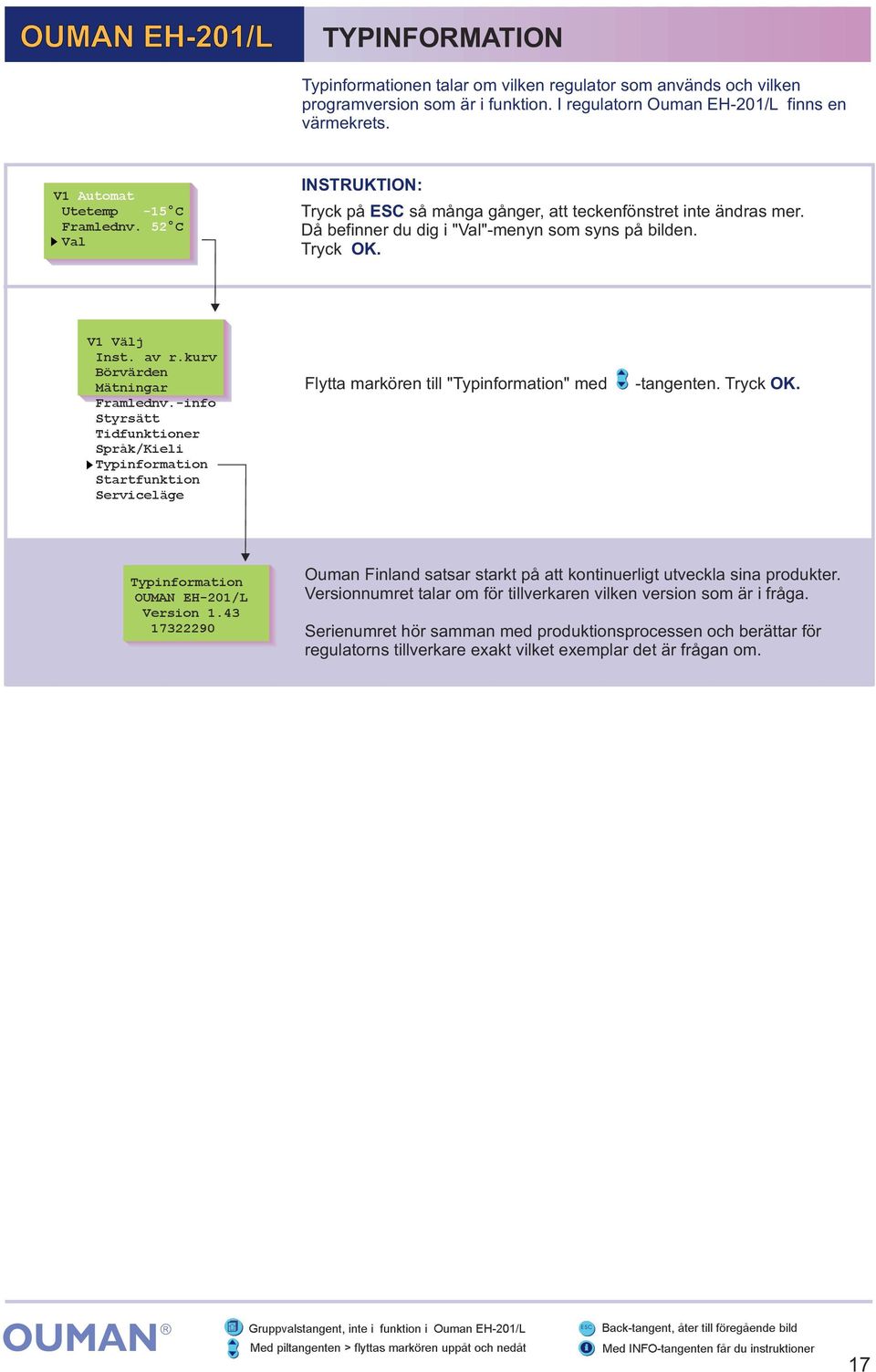 -info Styrsätt Tidfunktioner Språk/Kieli Typinformation Startfunktion Serviceläge Flytta markören till "Typinformation" med -tangenten. Typinformation OUMAN EH-201/L Version 1.