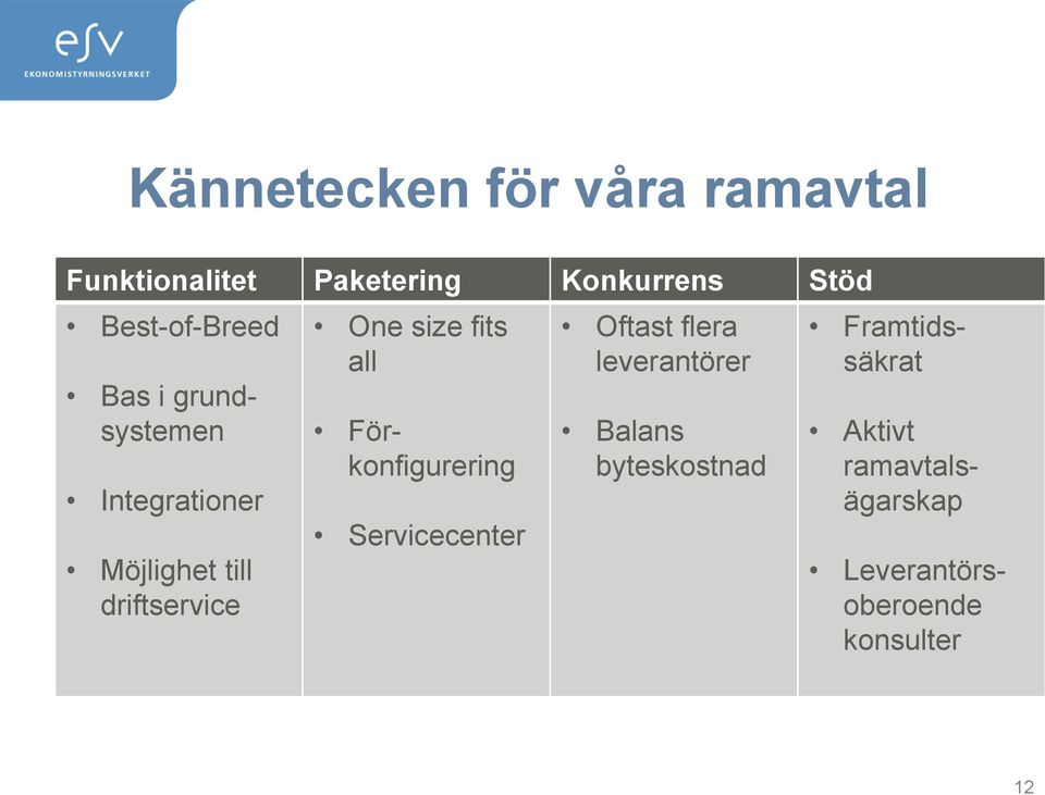 One size fits all Förkonfigurering Servicecenter Oftast flera leverantörer