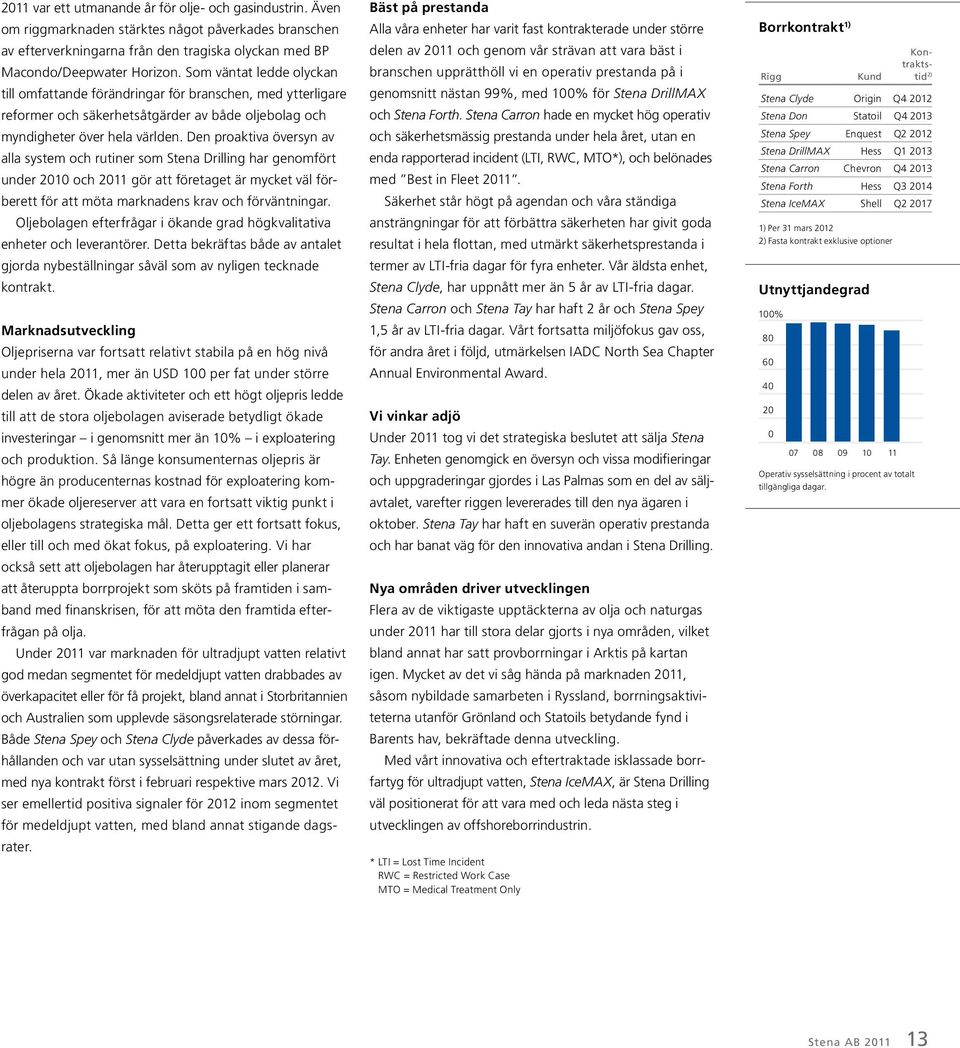 Den proaktiva översyn av alla system och rutiner som Stena Drilling har genomfört under 2010 och 2011 gör att företaget är mycket väl förberett för att möta marknadens krav och förväntningar.