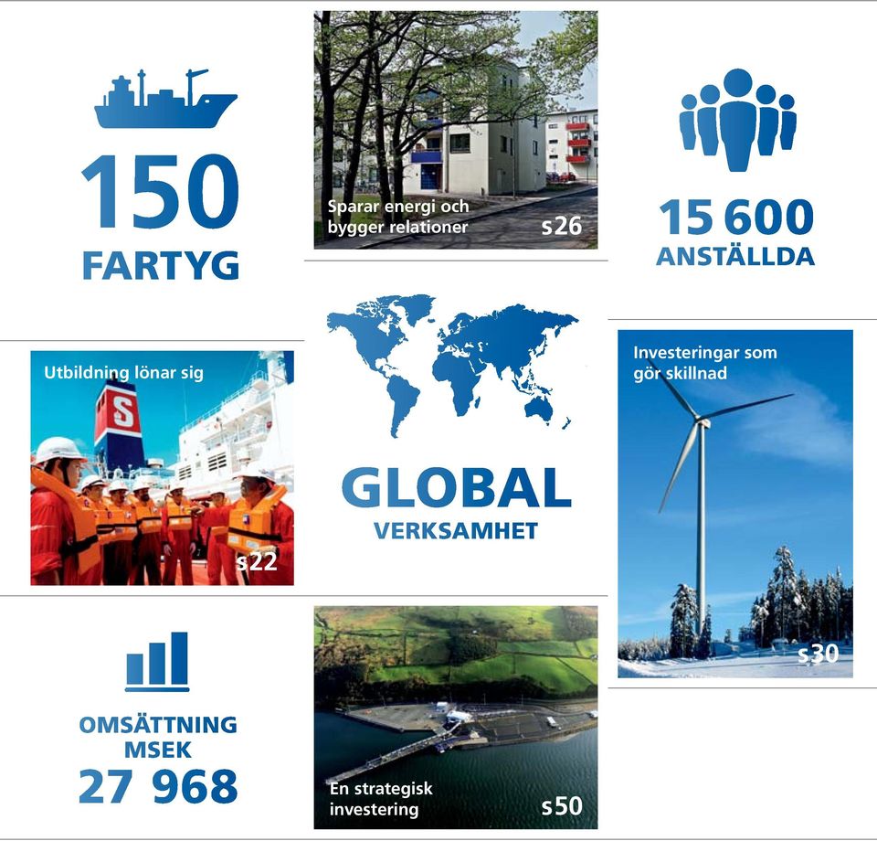 Investeringar som gör skillnad s22 GLOBAL