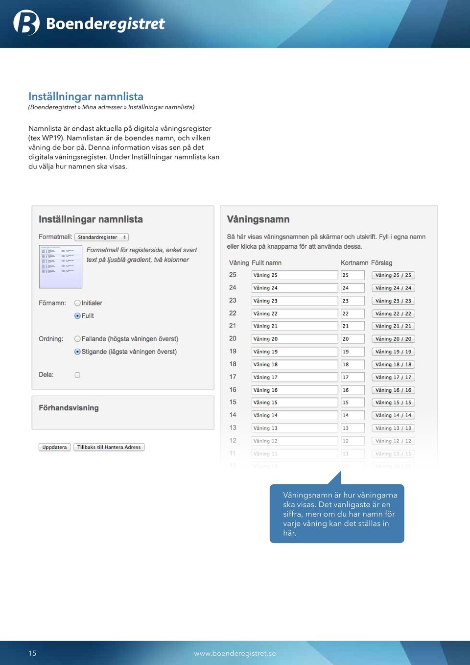 Denna information visas sen på det digitala våningsregister.