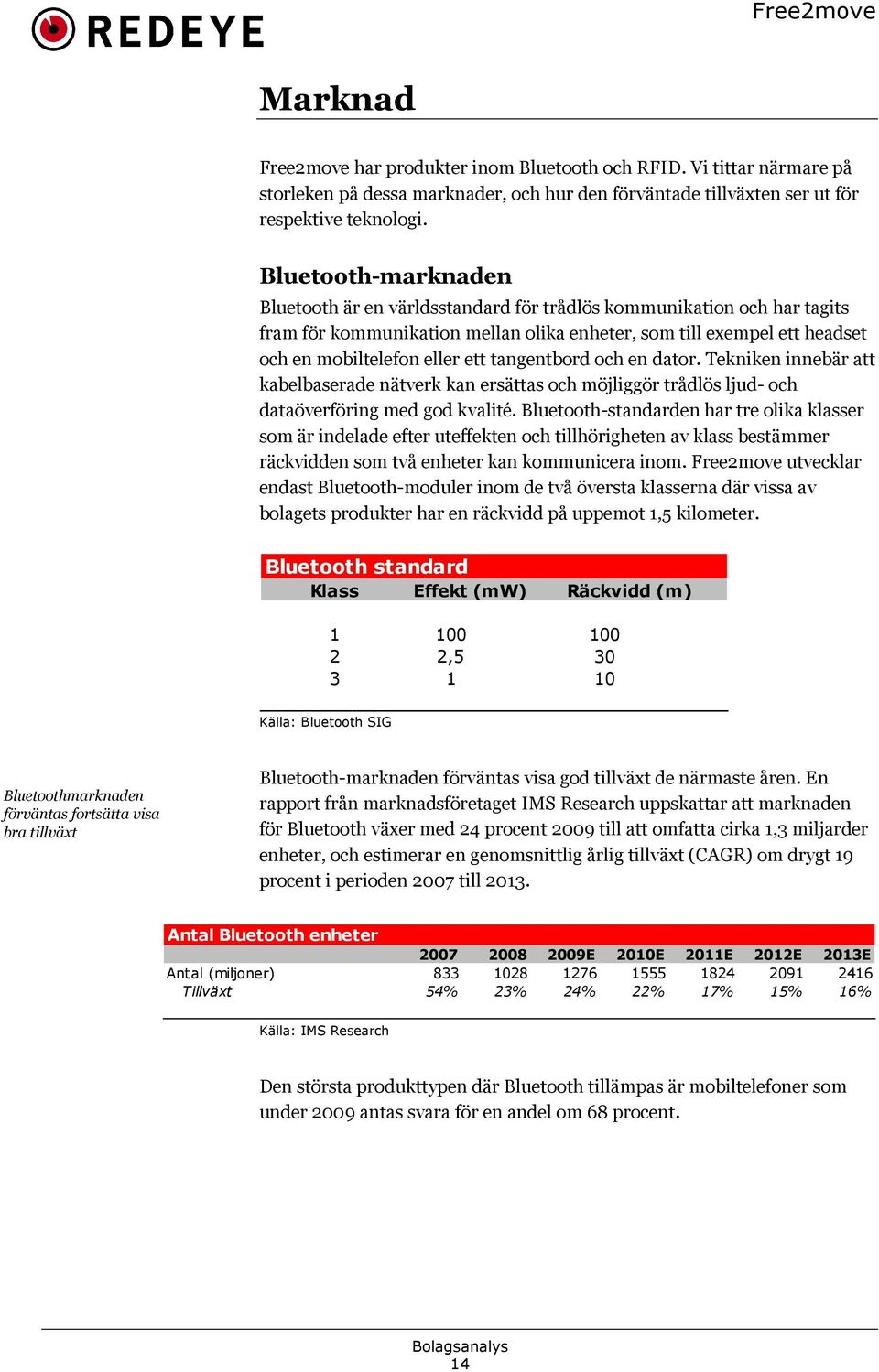 tangentbord och en dator. Tekniken innebär att kabelbaserade nätverk kan ersättas och möjliggör trådlös ljud- och dataöverföring med god kvalité.