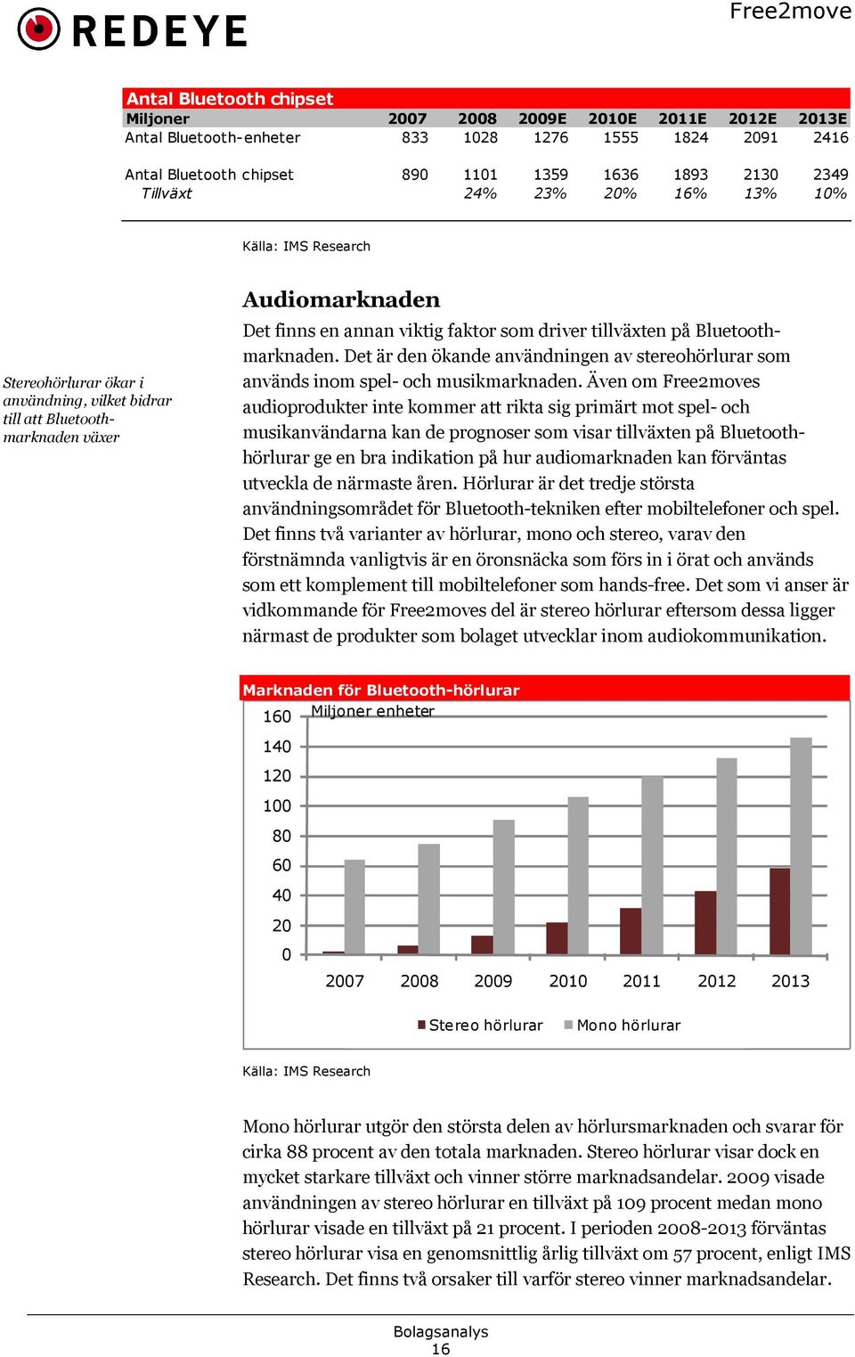 Bluetoothmarknaden. Det är den ökande användningen av stereohörlurar som används inom spel- och musikmarknaden.