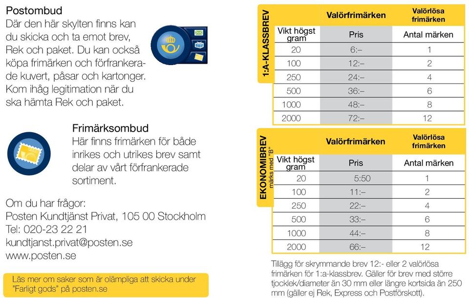 Om du har frågor: Posten Kundtjänst Privat, 105 00 Stockholm Tel: 020-23 22 21 kundtjanst.privat@posten.se www.posten.se Läs mer om saker som är olämpliga att skicka under Farligt gods på posten.