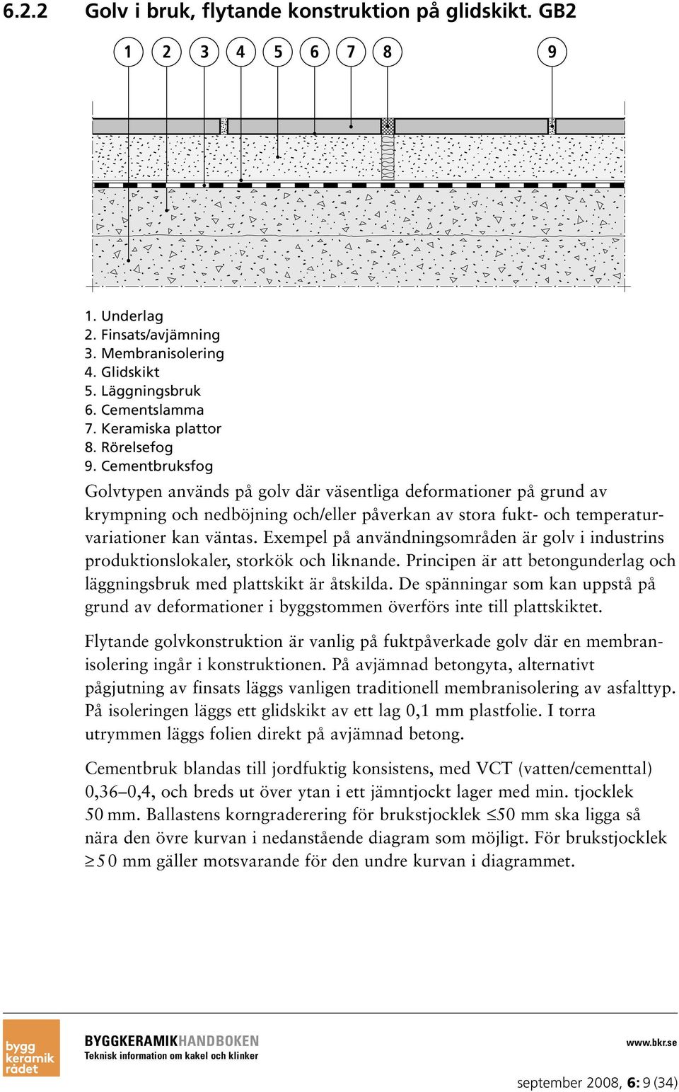 Exempel på användningsområden är golv i industrins produktionslokaler, storkök och liknande. Principen är att betongunderlag och läggningsbruk med plattskikt är åtskilda.