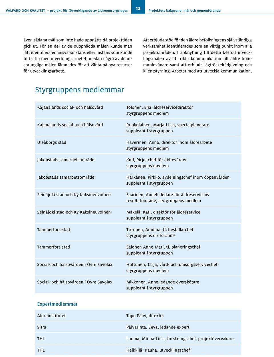 nya resurser för utvecklingsarbete. Att erbjuda stöd för den äldre befolkningens självständiga verksamhet identifierades som en viktig punkt inom alla projektområden.