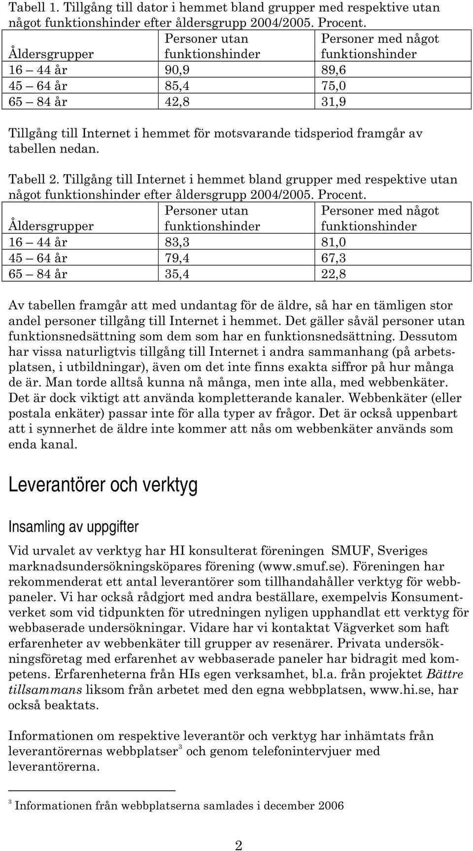 framgår av tabellen nedan. Tabell 2. Tillgång till Internet i hemmet bland grupper med respektive utan något funktionshinder efter åldersgrupp 2004/2005. Procent.