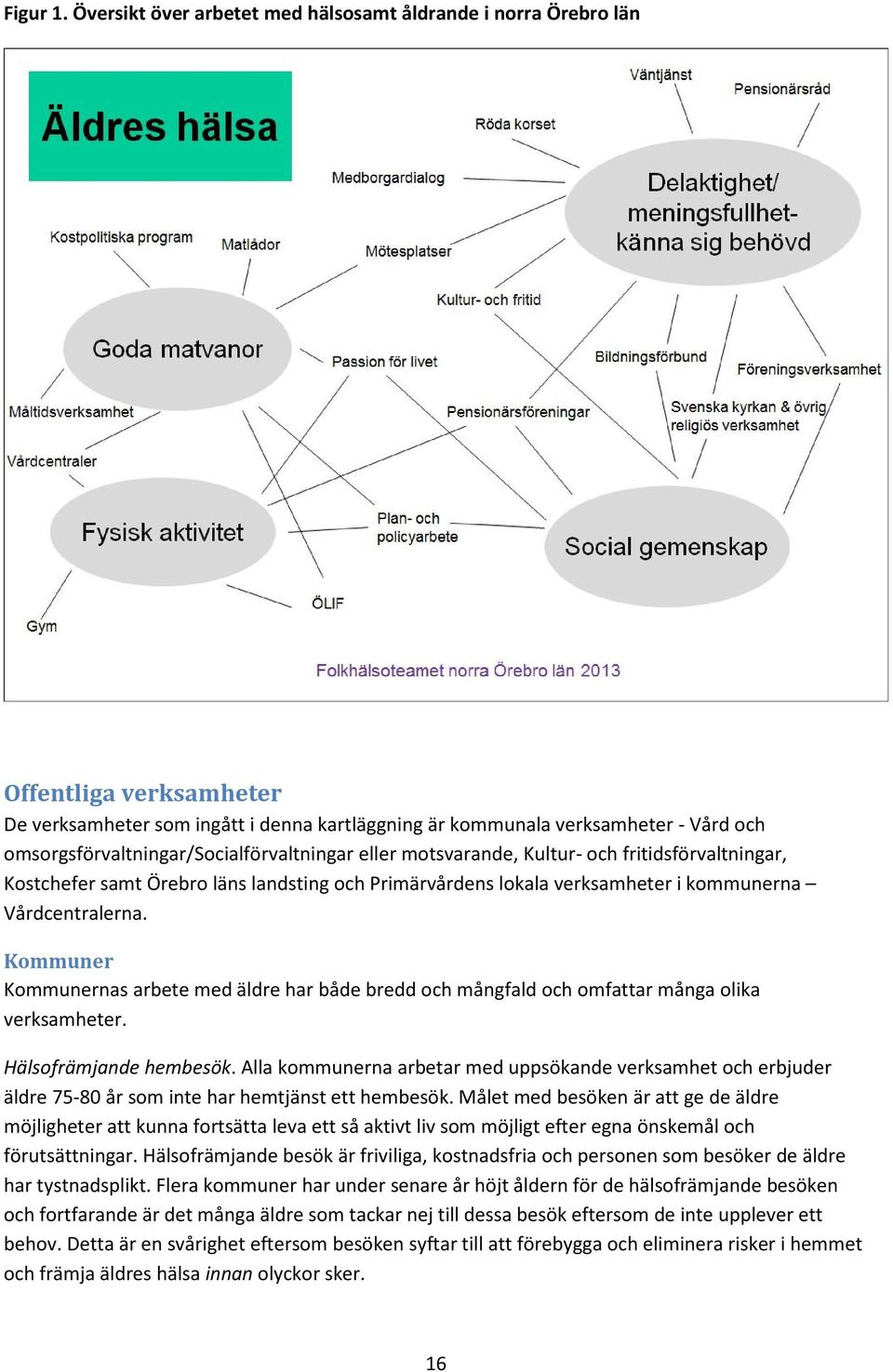 omsorgsförvaltningar/socialförvaltningar eller motsvarande, Kultur- och fritidsförvaltningar, Kostchefer samt Örebro läns landsting och Primärvårdens lokala verksamheter i kommunerna Vårdcentralerna.