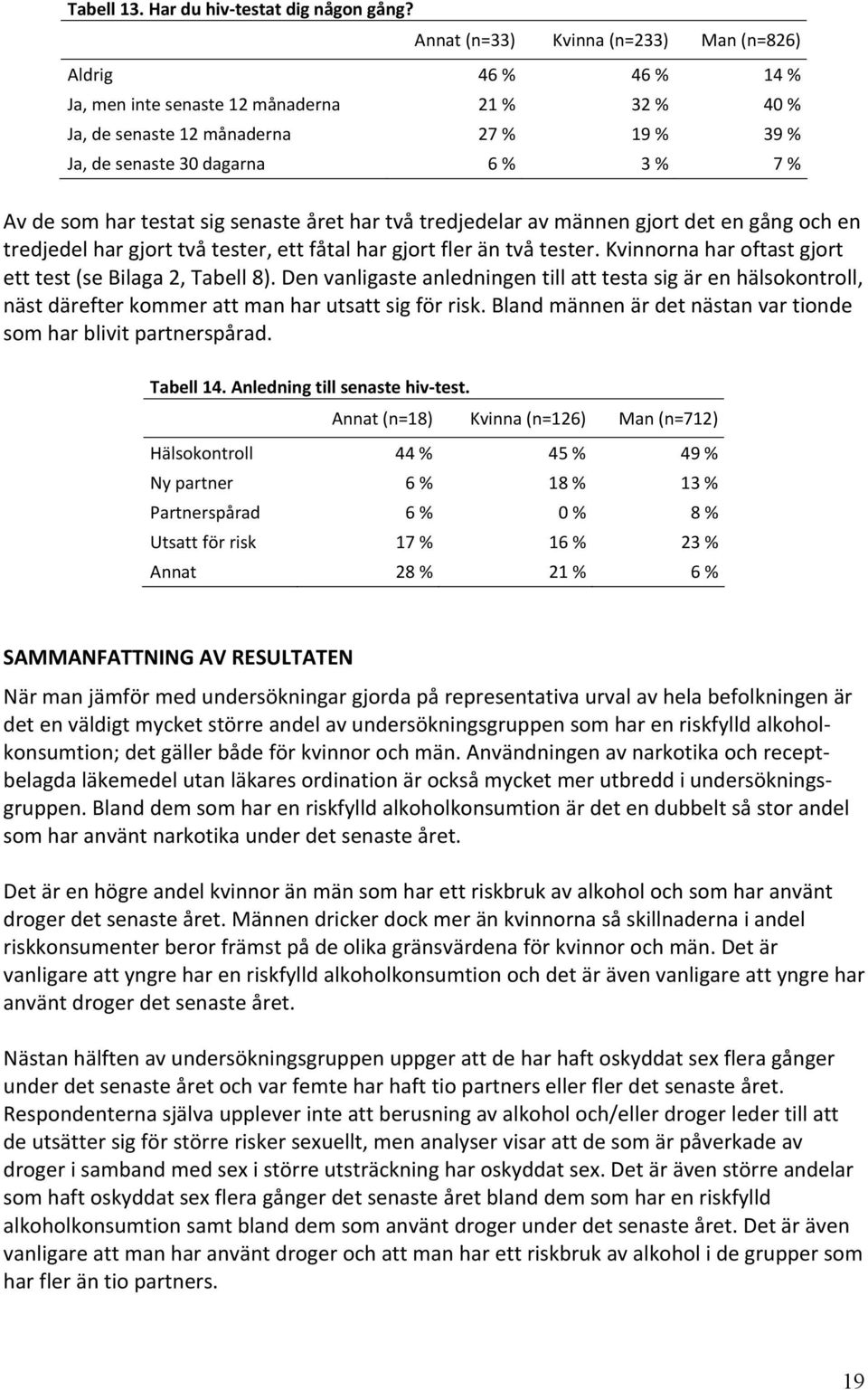 som har testat sig senaste året har två tredjedelar av männen gjort det en gång och en tredjedel har gjort två tester, ett fåtal har gjort fler än två tester.