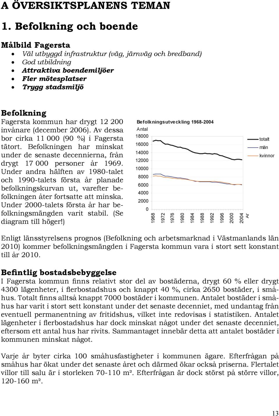 drygt 12 200 invånare (december 2006). Av dessa bor cirka 11 000 (90 %) i Fagersta tätort. Befolkningen har minskat under de senaste decennierna, från drygt 17 000 personer år 1969.