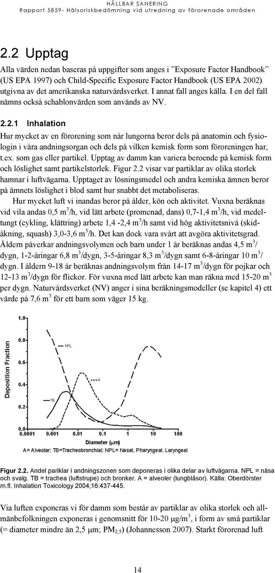 2.1 Inhalation Hur mycket av en förorening som når lungorna beror dels på anatomin och fysiologin i våra andningsorgan och dels på vilken kemisk form som föroreningen har, t.ex.