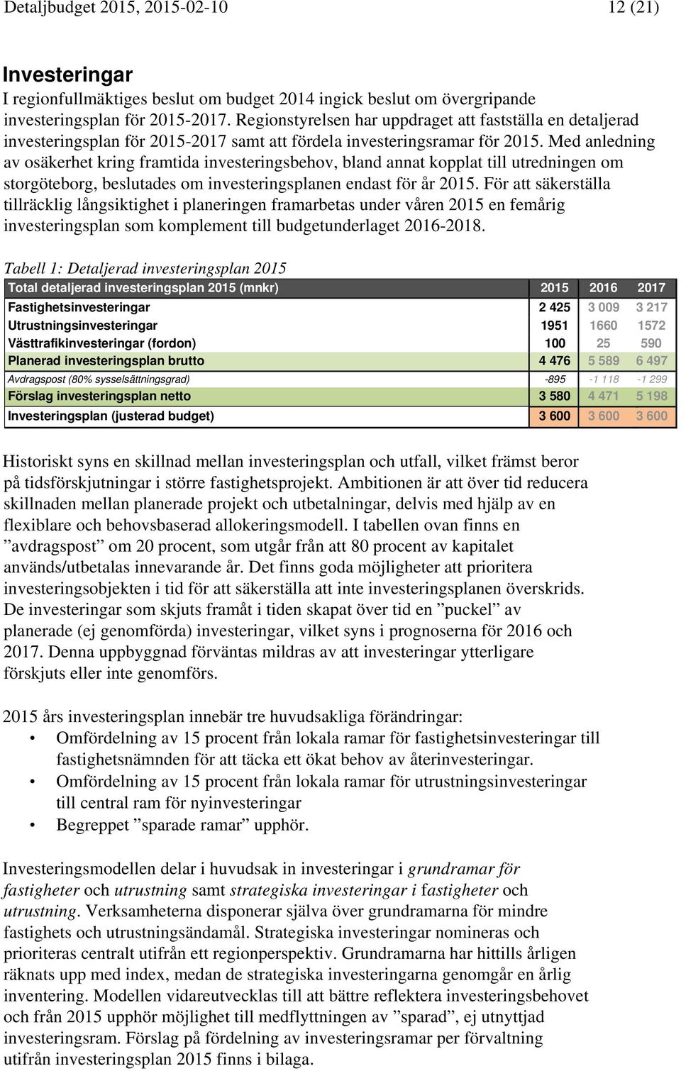 Med anledning av osäkerhet kring framtida investeringsbehov, bland annat kopplat till utredningen om storgöteborg, beslutades om investeringsplanen endast för år 2015.