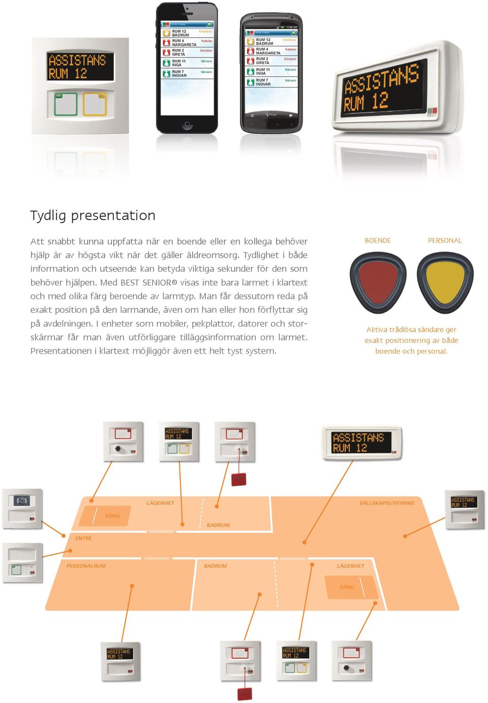 Med BEST SENIOR visas inte bara larmet i klartext och med olika färg beroende av larmtyp. Man får dessutom reda på exakt position på den larmande, även om han eller hon förflyttar sig på avdelningen.