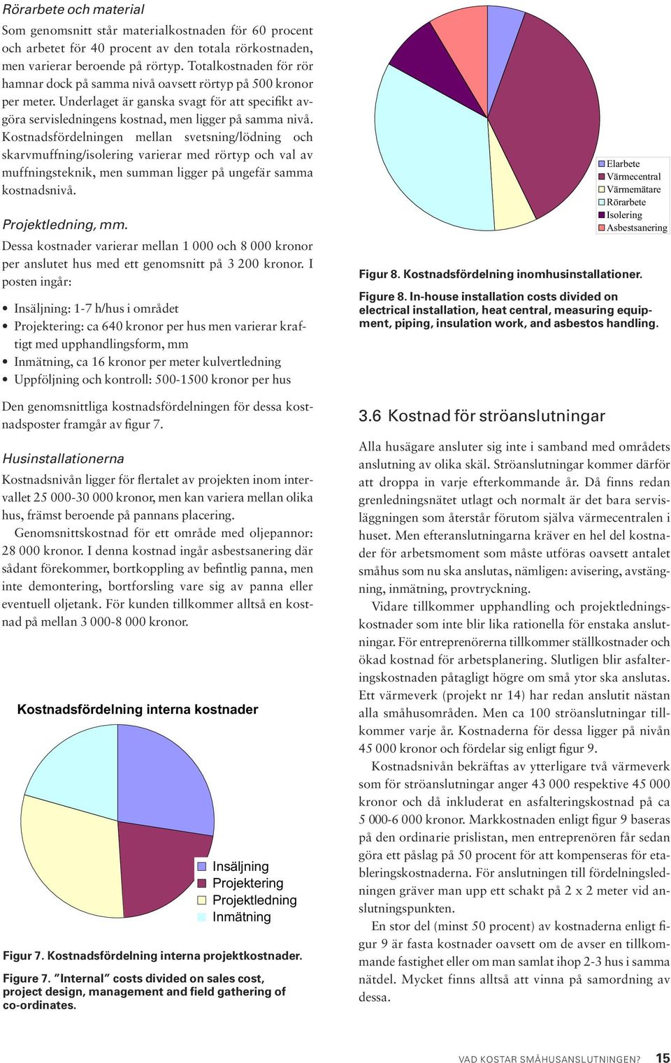 Kostnadsfördelningen mellan svetsning/lödning och skarvmuffning/isolering varierar med rörtyp och val av muffningsteknik, men summan ligger på ungefär samma kostnadsnivå. Projektledning, mm.