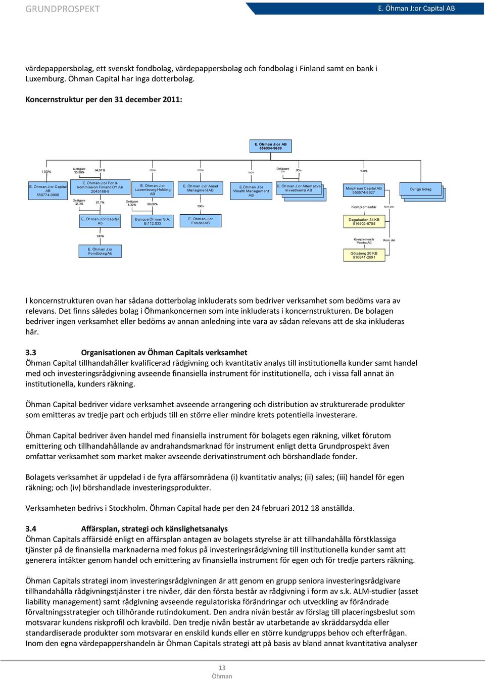 J:or Luxembourg Holding AB 98,68% E. J:or Asset Managment AB 100% E. J:or Wealth Management AB E. J:or Alternative Investments AB Morpheus Capital AB 556574-8927 Komplementär Kom.del. Övriga bolag E.