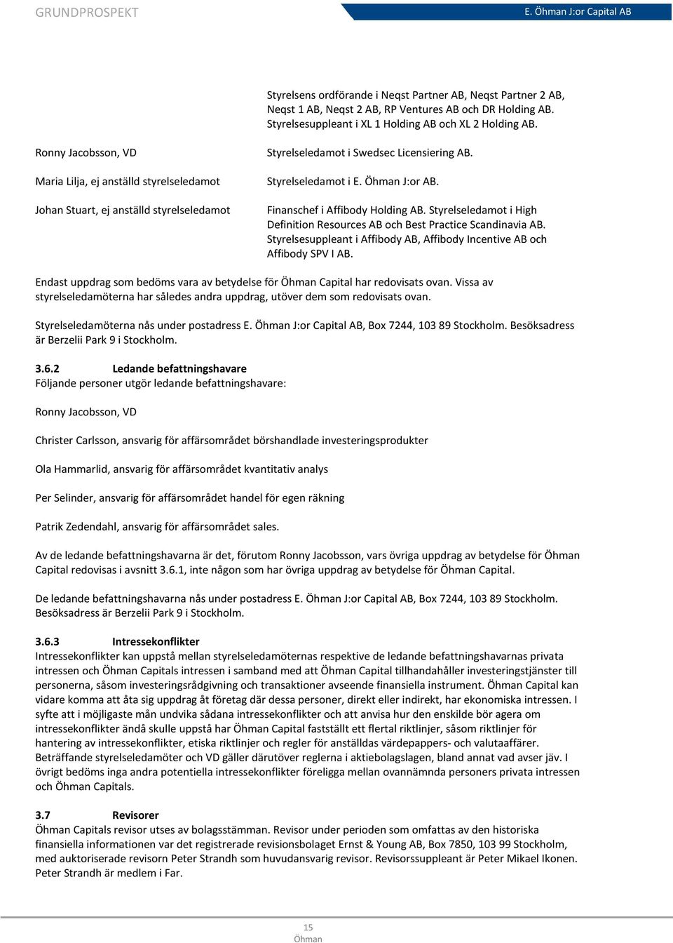 Finanschef i Affibody Holding AB. Styrelseledamot i High Definition Resources AB och Best Practice Scandinavia AB. Styrelsesuppleant i Affibody AB, Affibody Incentive AB och Affibody SPV I AB.