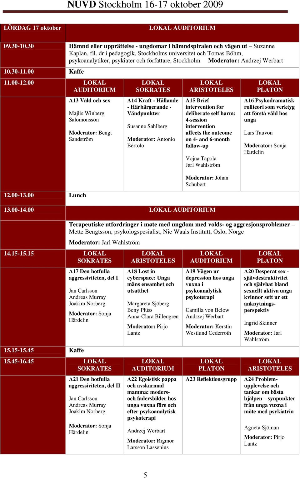 00 AUDITORIUM A13 Våld och sex Majlis Winberg Salomonsson Moderator: Bengt Sandström SOKRATES A14 Kraft - Hållande - Härbärgerande - Vändpunkter Susanne Sahlberg Moderator: Antonio Bértolo