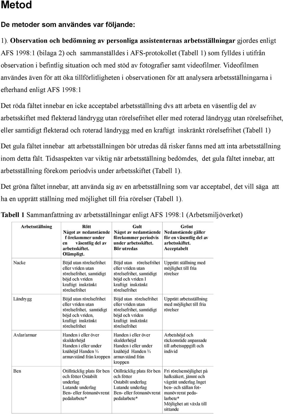 befintlig situation och med stöd av fotografier samt videofilmer.