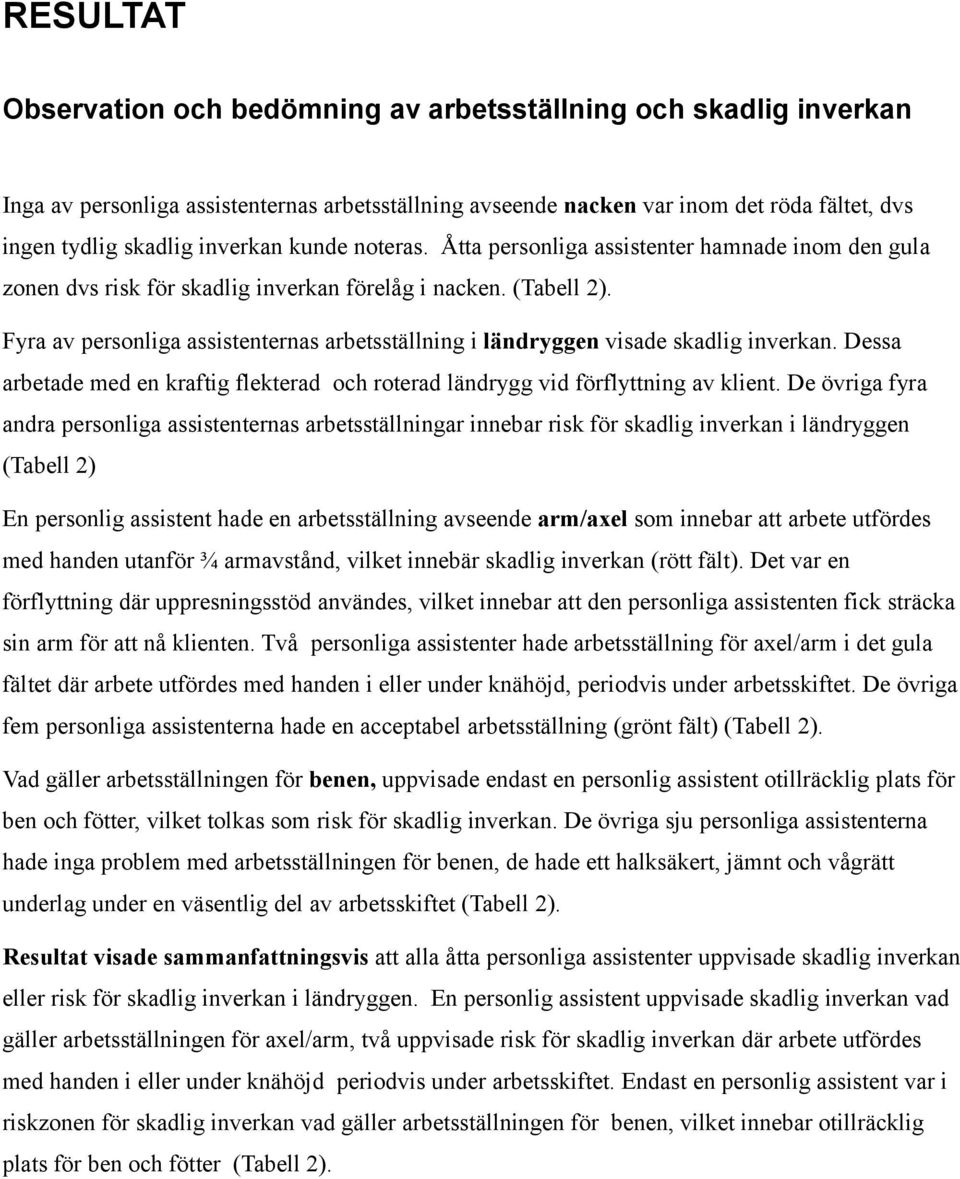 Fyra av personliga assistenternas arbetsställning i ländryggen visade skadlig inverkan. Dessa arbetade med en kraftig flekterad och roterad ländrygg vid förflyttning av klient.