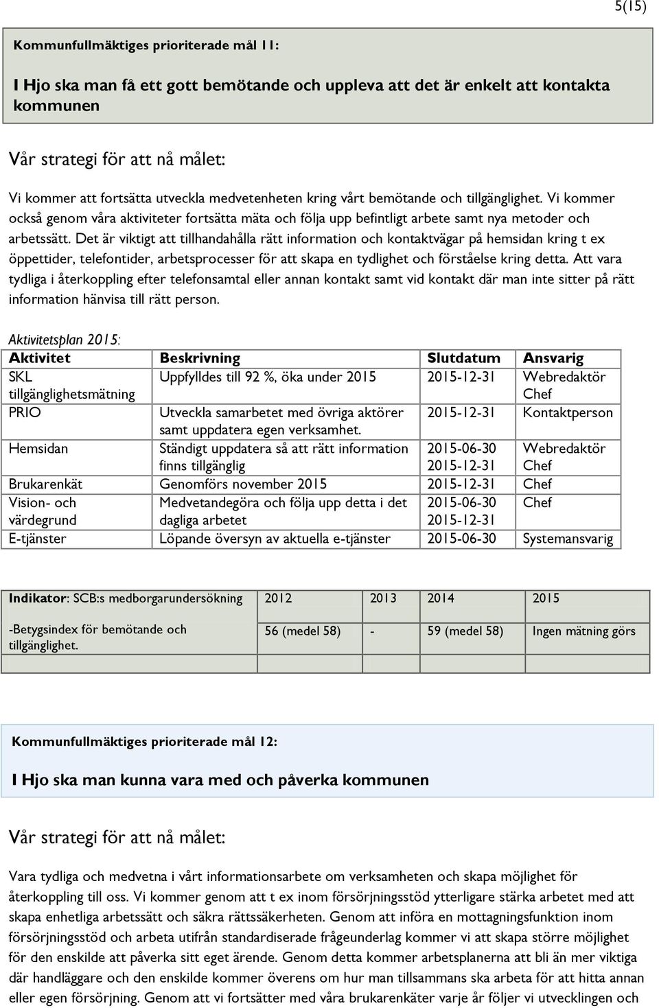 Det är viktigt att tillhandahålla rätt information och kontaktvägar på hemsidan kring t ex öppettider, telefontider, arbetsprocesser för att skapa en tydlighet och förståelse kring detta.