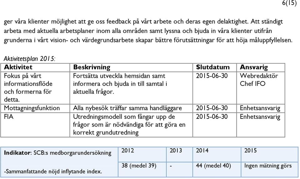 höja måluppfyllelsen.