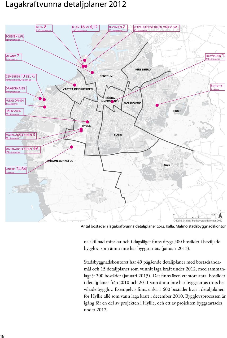 INNERSTADEN kungsörnen HUSIE 60 lägenheter HYLLIE 3 marknadsplatsen 4-6 FOSIE 150 lägenheter 80 lägenheter marknadsplatsen LIMHAMN-BUNKEFLO OXIE 1 småhus 24:84 vintrie 0 1 2 3 km Karta Malmö