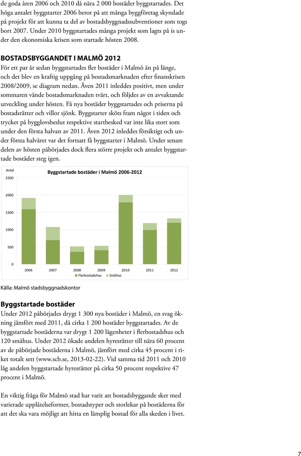 Under 2010 byggstartades många projekt som lagts på is under den ekonomiska krisen som startade hösten 2008.