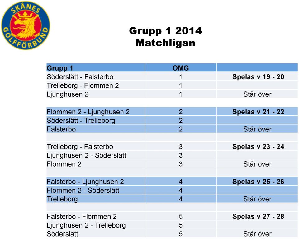 Spelas v 23-24 Ljunghusen 2 - Söderslätt 3 Flommen 2 3 Står över Falsterbo - Ljunghusen 2 4 Spelas v 25-26 Flommen 2 -