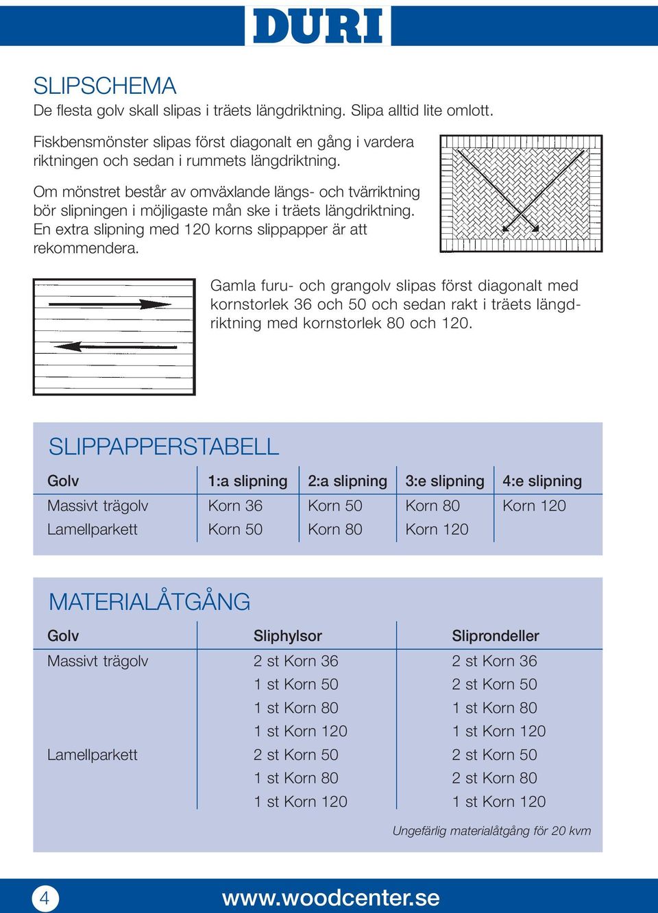 Gamla furu- och grangolv slipas först diagonalt med kornstorlek 36 och 50 och sedan rakt i träets längdriktning med kornstorlek 80 och 120.