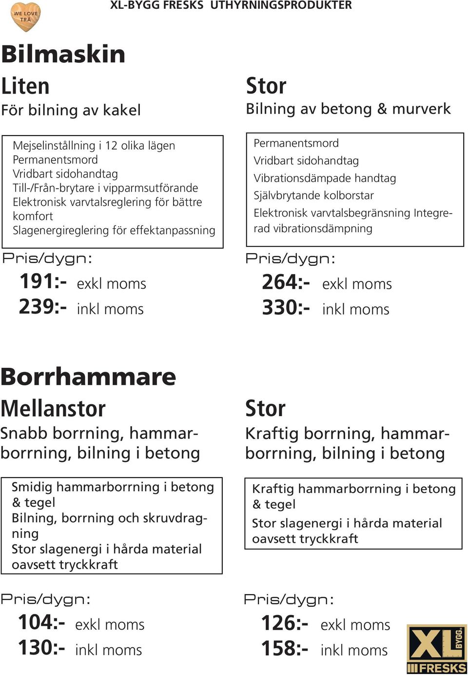 varvtalsbegränsning Integrerad vibrationsdämpning Borrhammare Mellanstor Snabb borrning, hammarborrning, bilning i betong Smidig hammarborrning i betong & tegel Bilning, borrning och skruvdragning