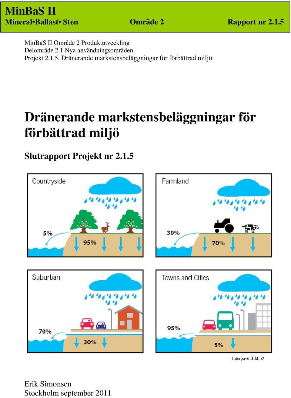 1 Nya användningsområden Projekt 2.1.5.