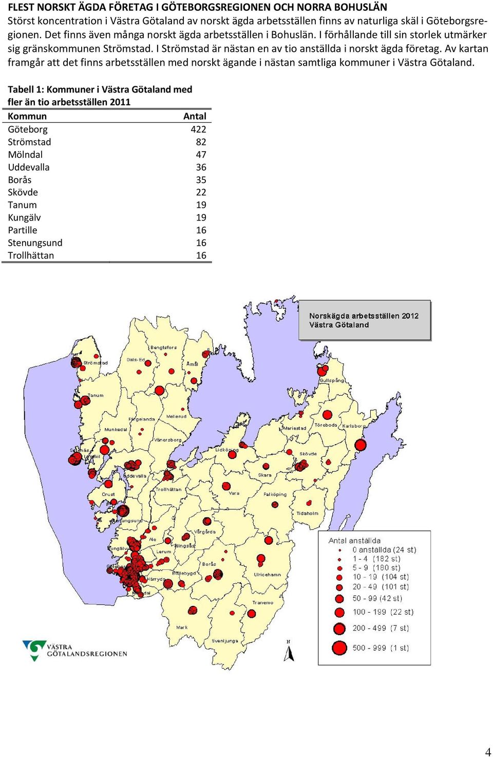 I Strömstad är nästan en av tio anställda i norskt ägda företag. Av kartan framgår att det finns arbetsställen med norskt ägande i nästan samtliga kommuner i Västra Götaland.