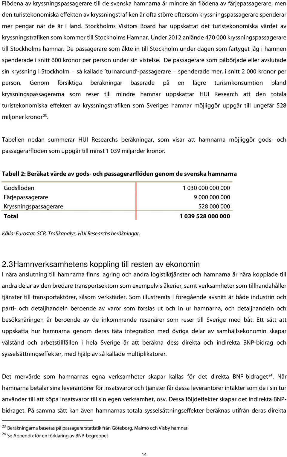 Under 2012 anlände 470 000 kryssningspassagerare till Stockholms hamnar.