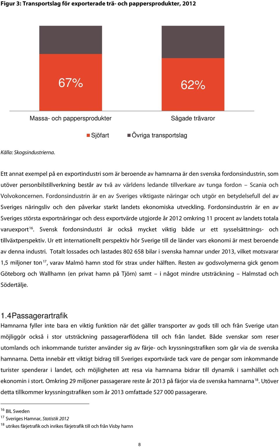 Scania och Volvokoncernen. Fordonsindustrin är en av Sveriges viktigaste näringar och utgör en betydelsefull del av Sveriges näringsliv och den påverkar starkt landets ekonomiska utveckling.