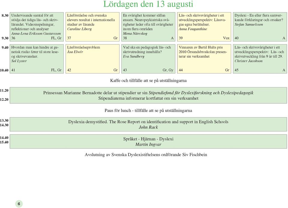 kommer sällan ensam. Neuropsykiatriska svårigheter leder ofta till svårigheter inom flera områden Mona Näreskog 38 A Läs- och skrivsvårigheter i ett utvecklingsperspektiv: Lässvagas egna berättelser.