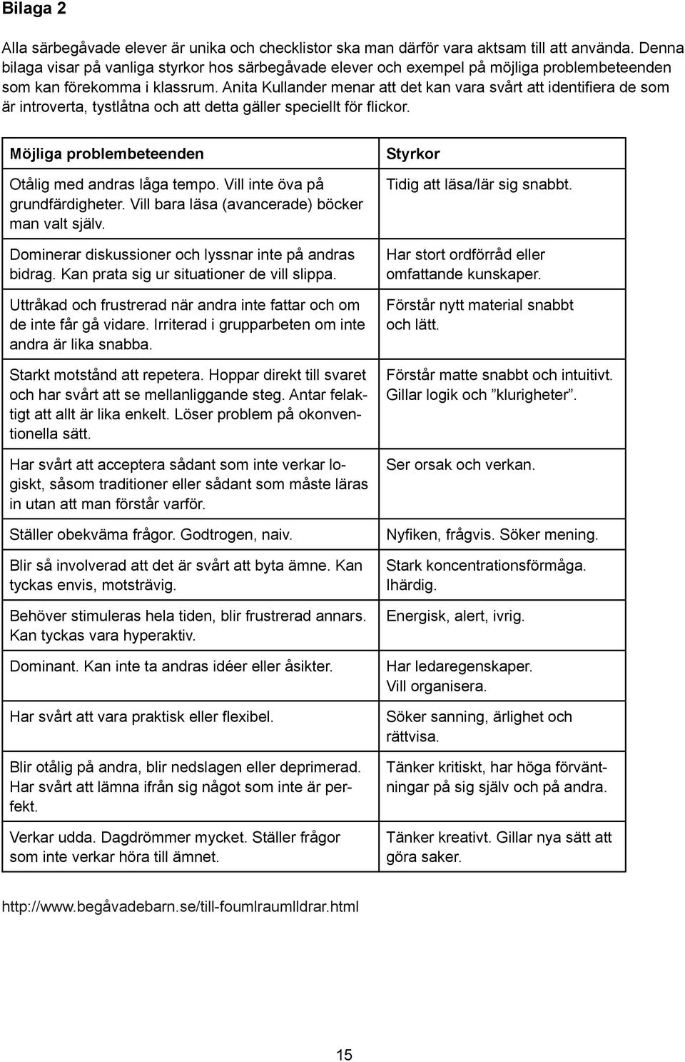 Anita Kullander menar att det kan vara svårt att identifiera de som är introverta, tystlåtna och att detta gäller speciellt för flickor. Möjliga problembeteenden Otålig med andras låga tempo.