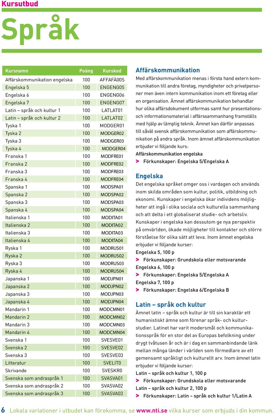 MODFRE04 Spanska 1 100 MODSPA01 Spanska 2 100 MODSPA02 Spanska 3 100 MODSPA03 Spanska 4 100 MODSPA04 Italienska 1 100 MODITA01 Italienska 2 100 MODITA02 Italienska 3 100 MODITA03 Italienska 4 100