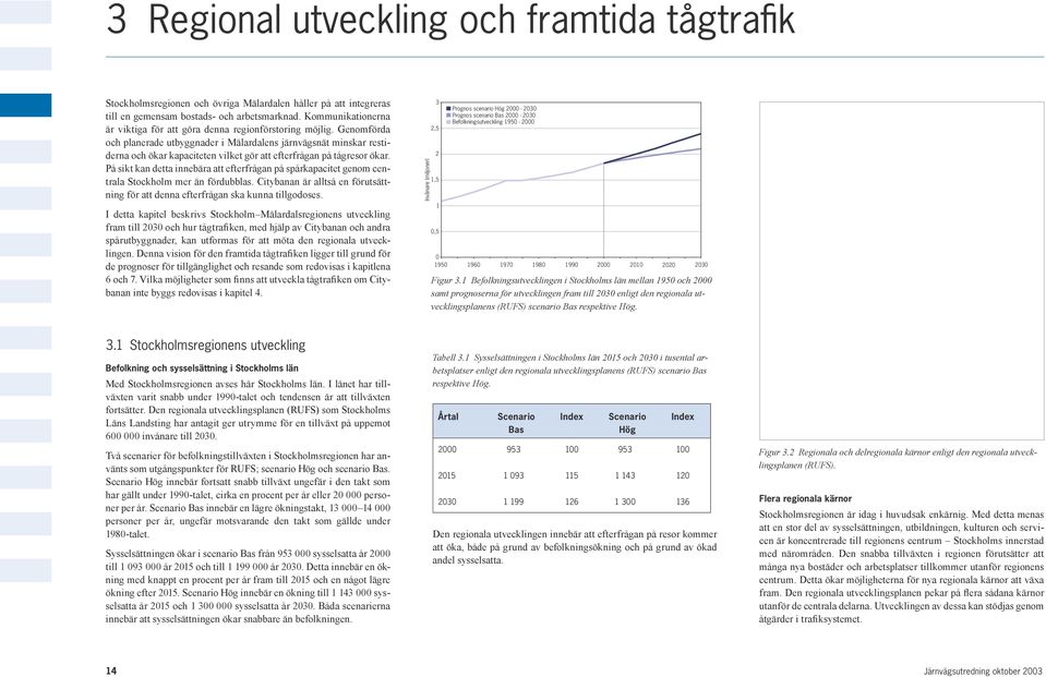 Genomförda och planerade utbyggnader i Mälardalens järnvägsnät minskar restiderna och ökar kapaciteten vilket gör att efterfrågan på tågresor ökar.