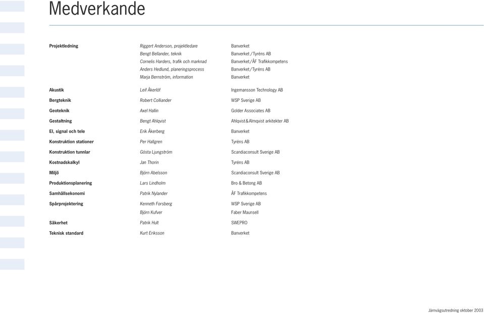 Kostnadskalkyl Miljö Produktionsplanering Samhällsekonomi Spårprojektering Säkerhet Teknisk standard Leif Åkerlöf Robert Colliander Axel Hallin Bengt Ahlqvist Erik Åkerberg Per Hallgren Gösta