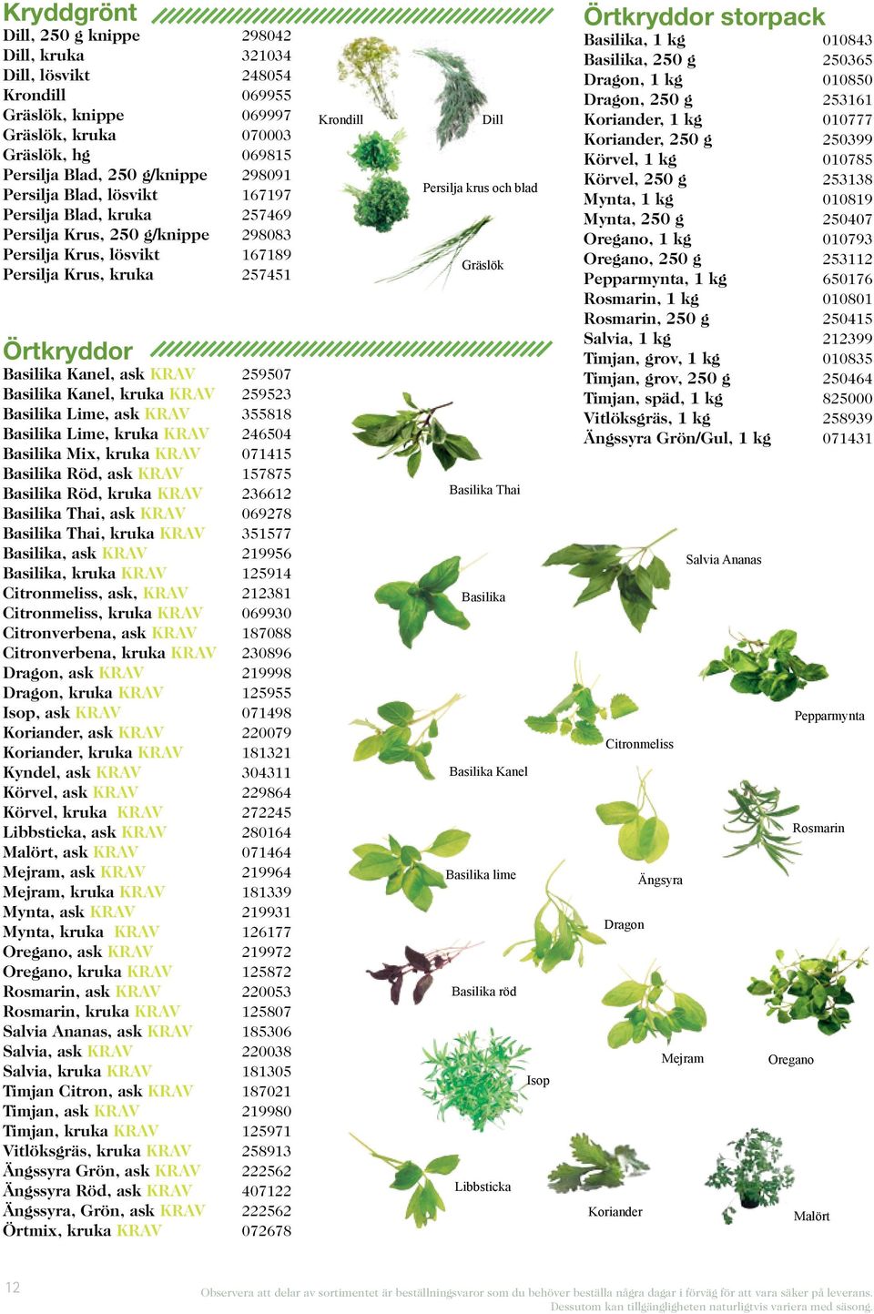 Basilika Kanel, kruka KRAV 259523 Basilika Lime, ask KRAV 355818 Basilika Lime, kruka KRAV 246504 Basilika Mix, kruka KRAV 071415 Basilika Röd, ask KRAV 157875 Basilika Röd, kruka KRAV 236612