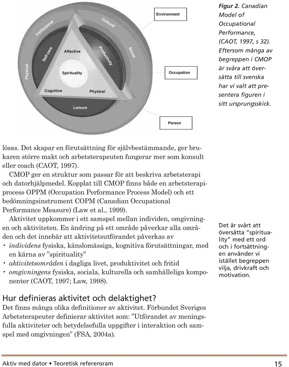 Eftersom många av begreppen i CMOP är svåra att översätta till svenska har vi valt att presentera figuren i sitt ursprungsskick.